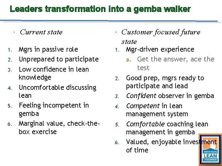 Leaders transformation into a gemba walker 1. 2. 3. 4. 5. 6. Current state