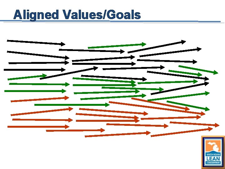 Aligned Values/Goals 