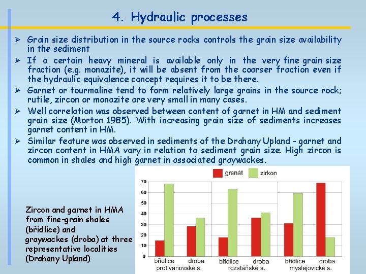 4. Hydraulic processes Ø Grain size distribution in the source rocks controls the grain