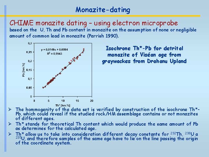 Monazite-dating CHIME monazite dating – using electron microprobe based on the U, Th and