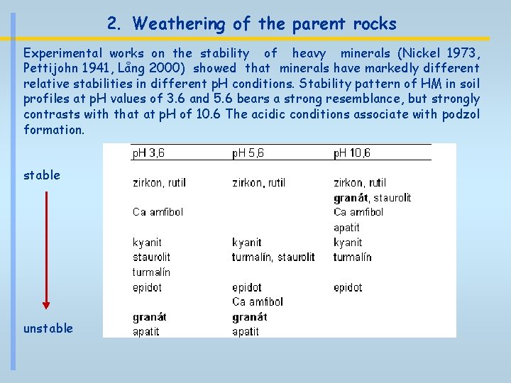 2. Weathering of the parent rocks Experimental works on the stability of heavy minerals