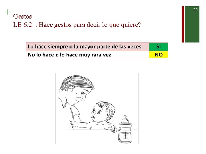 + Gestos LE 6. 2: ¿Hace gestos para decir lo que quiere? 29 