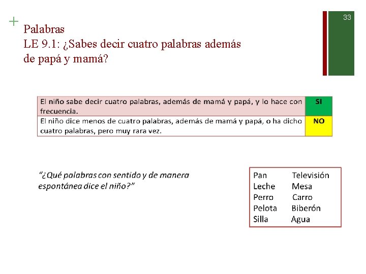 + Palabras LE 9. 1: ¿Sabes decir cuatro palabras además de papá y mamá?