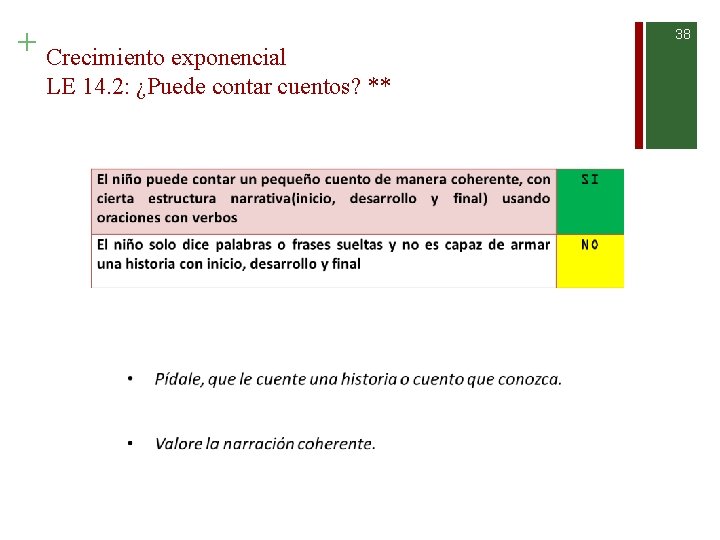 + Crecimiento exponencial LE 14. 2: ¿Puede contar cuentos? ** 38 