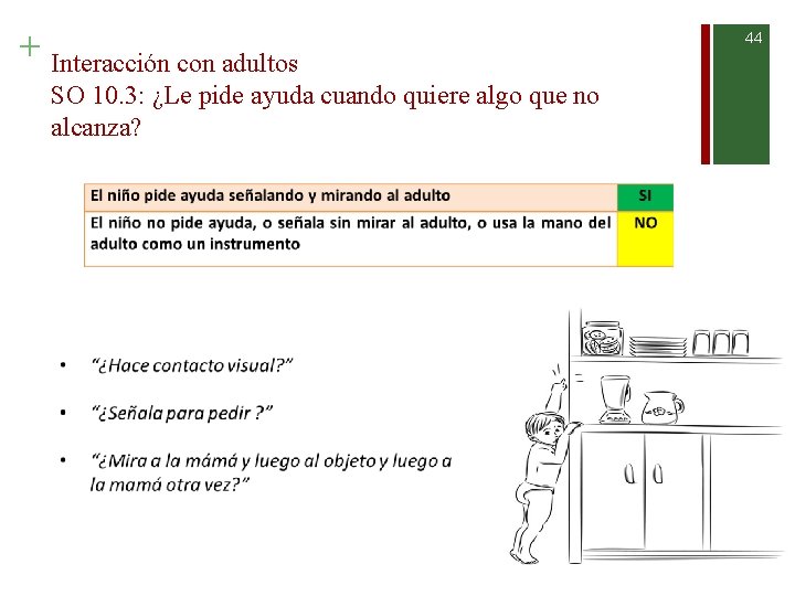 + Interacción con adultos SO 10. 3: ¿Le pide ayuda cuando quiere algo que