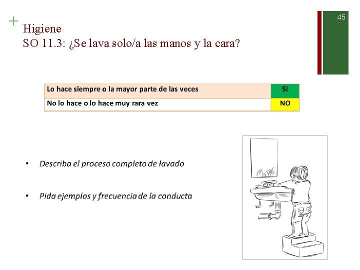 + Higiene SO 11. 3: ¿Se lava solo/a las manos y la cara? 45