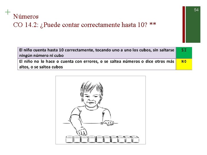 + Números CO 14. 2: ¿Puede contar correctamente hasta 10? ** 54 