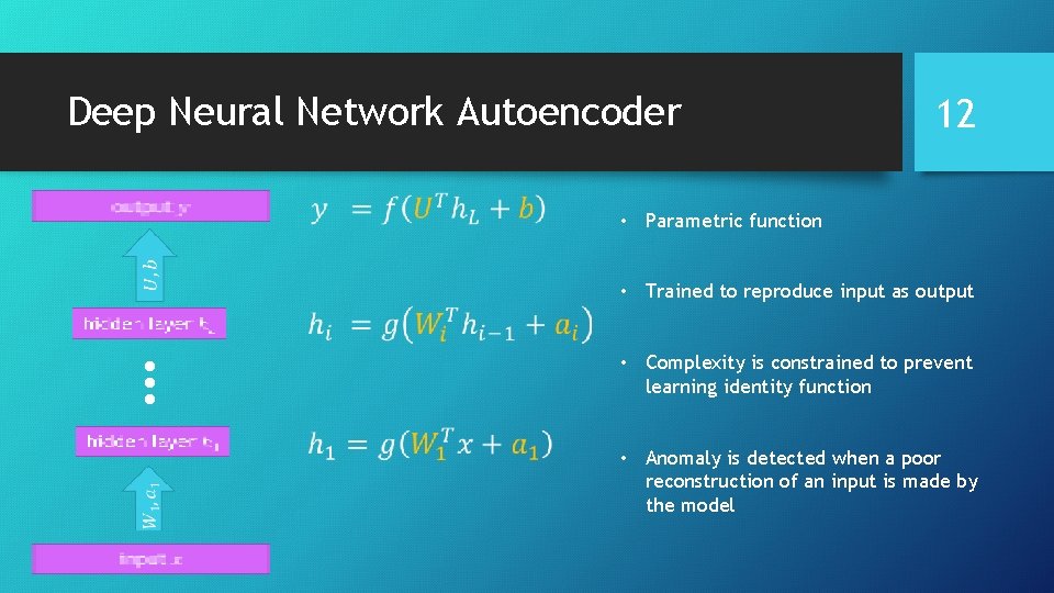 Deep Learning for Unsupervised Insider Threat Detection in