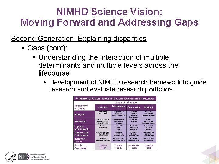 NIMHD Science Vision: Moving Forward and Addressing Gaps Second Generation: Explaining disparities • Gaps