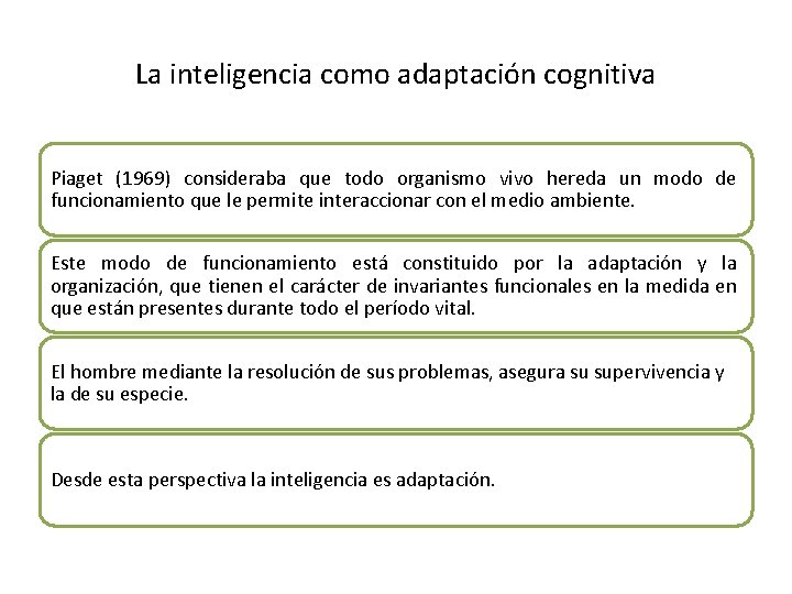 La inteligencia como adaptación cognitiva Piaget (1969) consideraba que todo organismo vivo hereda un
