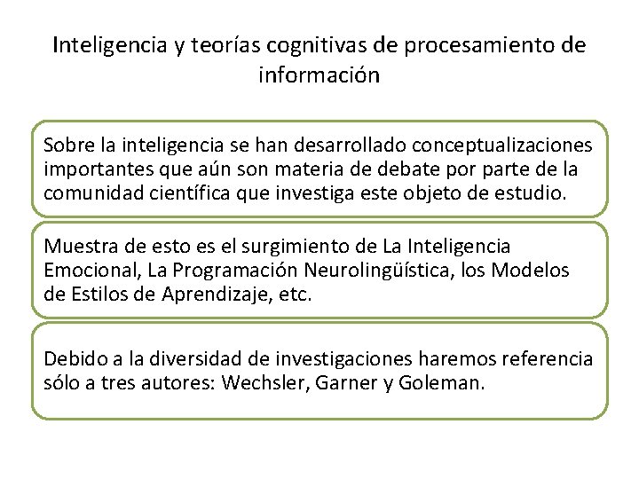 Inteligencia y teorías cognitivas de procesamiento de información Sobre la inteligencia se han desarrollado