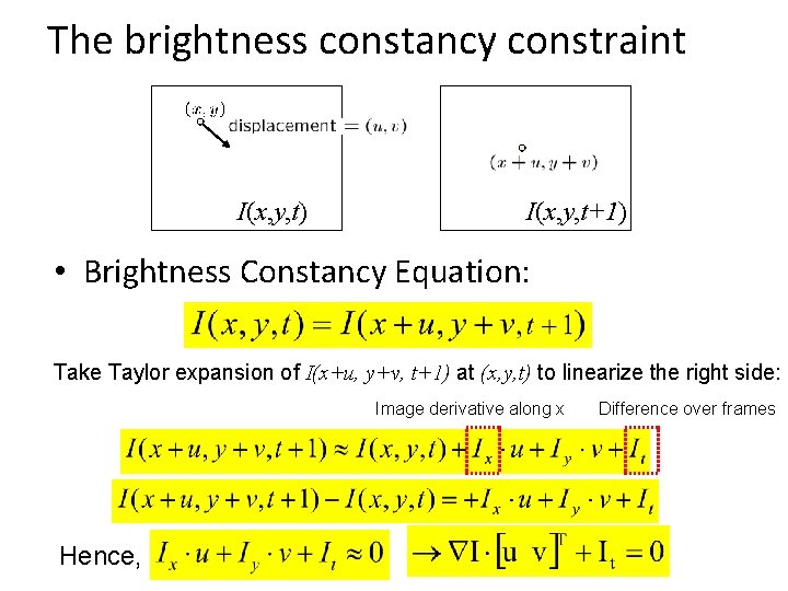 The brightness constancy constraint I(x, y, t) I(x, y, t+1) • Brightness Constancy Equation: