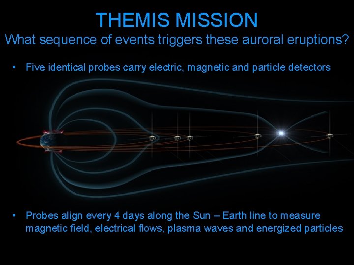 THEMIS MISSION What sequence of events triggers these auroral eruptions? • Five identical probes