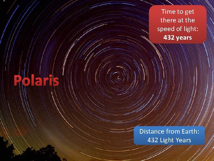 Time to get there at the speed of light: 432 years Polaris Distance from