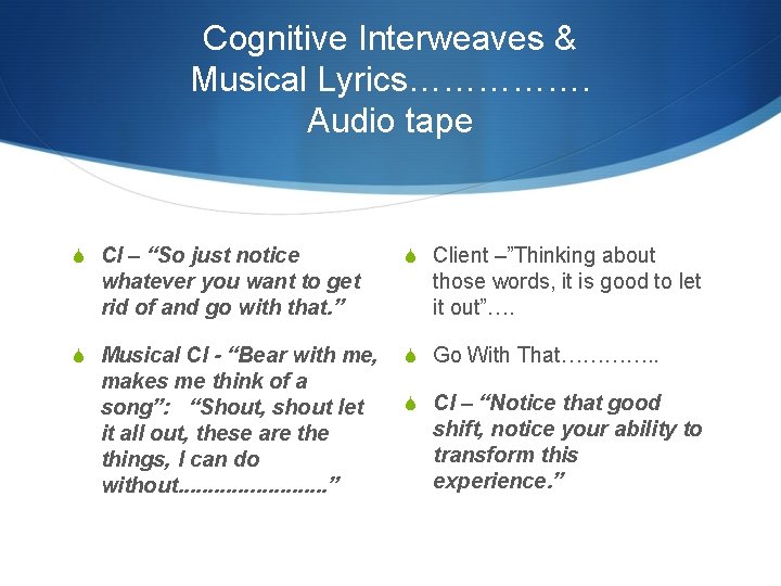 Cognitive Interweaves & Musical Lyrics……………. Audio tape S CI – “So just notice whatever