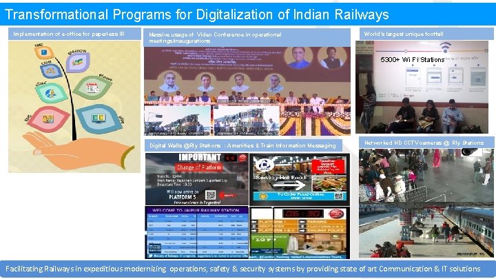Transformational Programs for Digitalization of Indian Railways Implementation of e-office for paperless IR Massive