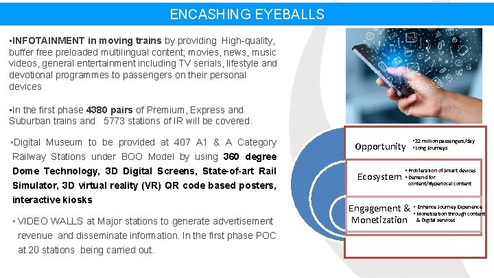 ENCASHING EYEBALLS • INFOTAINMENT in moving trains by providing High-quality, buffer free preloaded multilingual