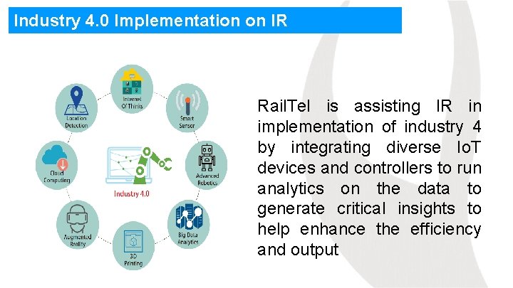 Industry 4. 0 Implementation on IR Rail. Tel is assisting IR in implementation of