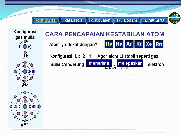 Materi Konfigurasi gas mulia 2 2 He Ikatan ion Ik. Kovalen Ik. Logam Lihat