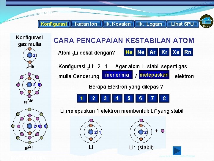 Materi Konfigurasi gas mulia 2 2 He Ikatan ion Ik. Logam Lihat SPU CARA