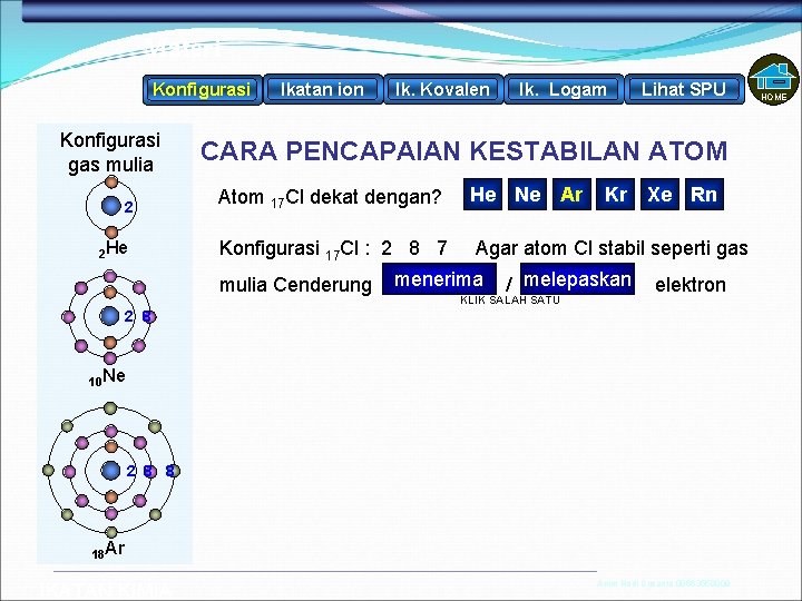 Materi Konfigurasi gas mulia 2 2 He Ikatan ion Ik. Kovalen Ik. Logam Lihat