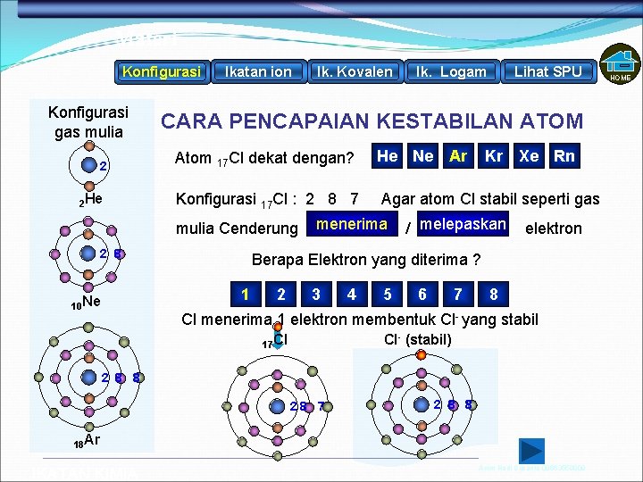 Materi Konfigurasi gas mulia 2 2 He Ikatan ion Ik. Logam Lihat SPU CARA