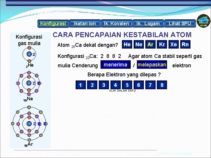 Materi Konfigurasi gas mulia 2 2 He Ikatan ion Ik. Kovalen Ik. Logam Lihat