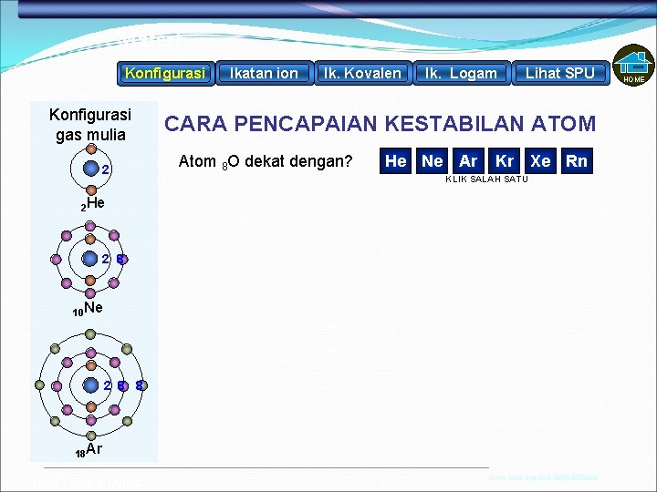 Materi Konfigurasi gas mulia 2 Ikatan ion Ik. Kovalen Ik. Logam Lihat SPU CARA