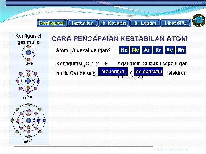 Materi Konfigurasi gas mulia 2 2 He Ikatan ion Ik. Kovalen Ik. Logam Lihat