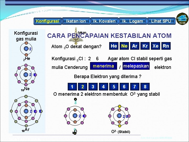 Materi Konfigurasi gas mulia 2 2 He Ikatan ion Ik. Logam Lihat SPU tekan