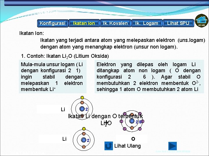 Materi Konfigurasi Ikatan ion Ik. Kovalen Ik. Logam Lihat SPU HOME Ikatan Ion: Ikatan