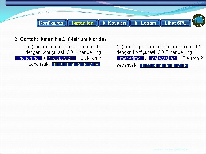Materi Konfigurasi Ikatan ion Ik. Kovalen Ik. Logam Lihat SPU HOME 2. Contoh: Ikatan