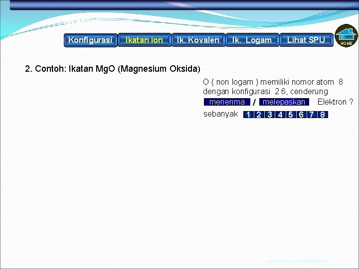 Materi Konfigurasi Ikatan ion Ik. Kovalen Ik. Logam Lihat SPU HOME 2. Contoh: Ikatan