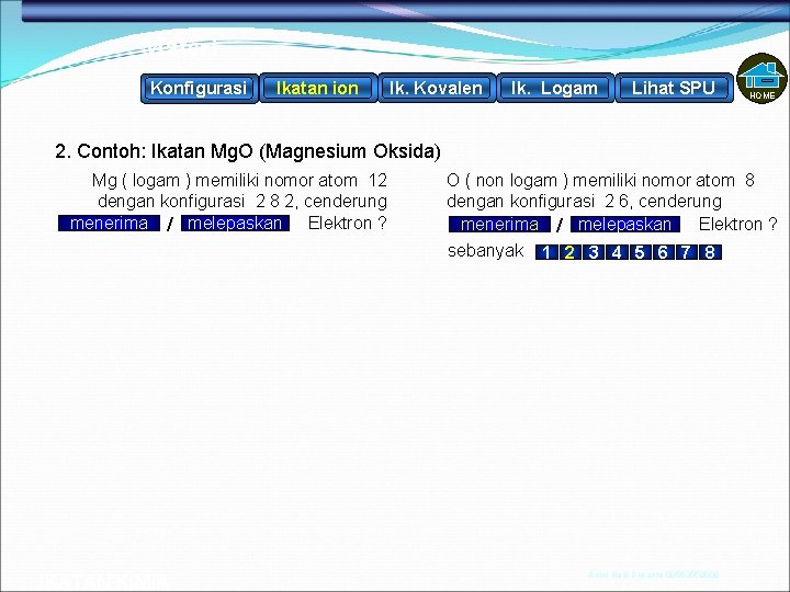 Materi Konfigurasi Ikatan ion Ik. Kovalen Ik. Logam Lihat SPU HOME 2. Contoh: Ikatan