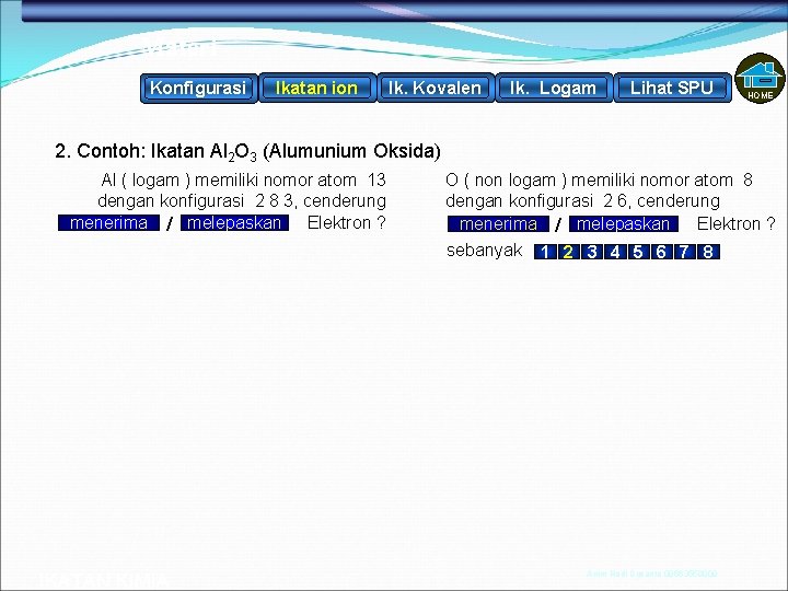 Materi Konfigurasi Ikatan ion Ik. Kovalen Ik. Logam Lihat SPU HOME 2. Contoh: Ikatan