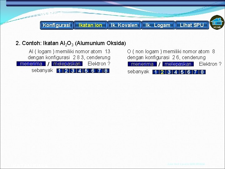 Materi Konfigurasi Ikatan ion Ik. Kovalen Ik. Logam Lihat SPU HOME 2. Contoh: Ikatan