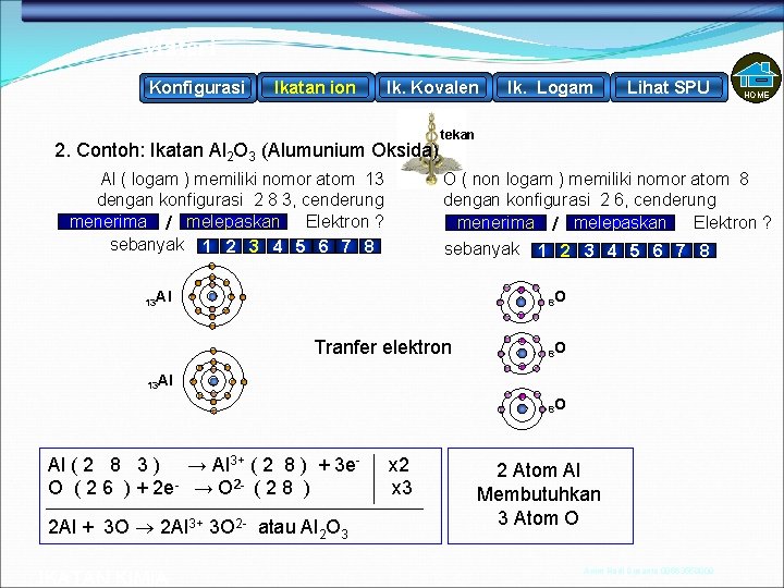 Materi Konfigurasi Ikatan ion Ik. Kovalen 2. Contoh: Ikatan Al 2 O 3 (Alumunium