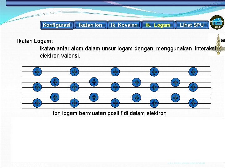 Materi Konfigurasi Ikatan ion Ik. Kovalen Ik. Logam Lihat SPU HOME Ikatan Logam: Ikatan