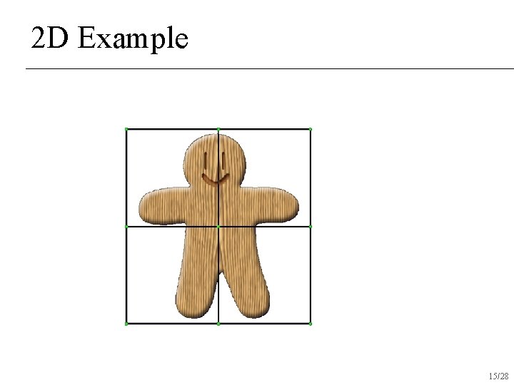2 D Example 15/28 2 D Example 15/28