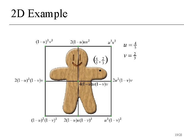 2 D Example 19/28 2 D Example 19/28