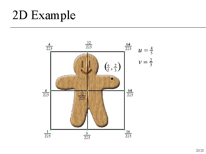 2 D Example 20/28 2 D Example 20/28
