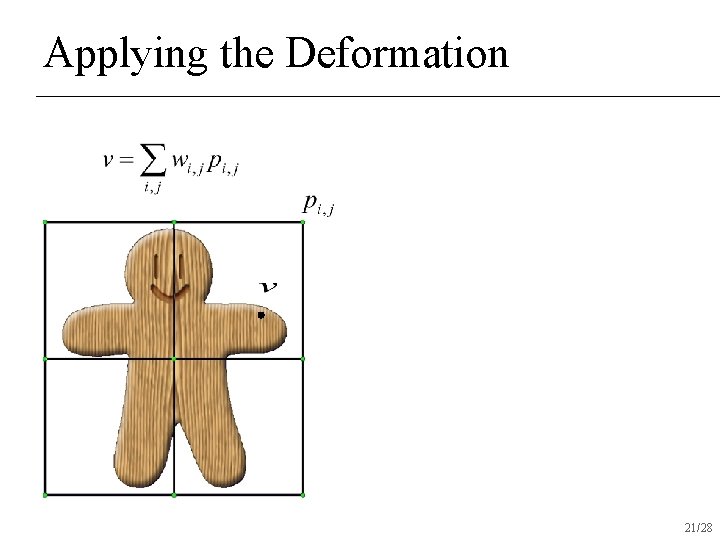 Applying the Deformation 21/28 Applying the Deformation 21/28