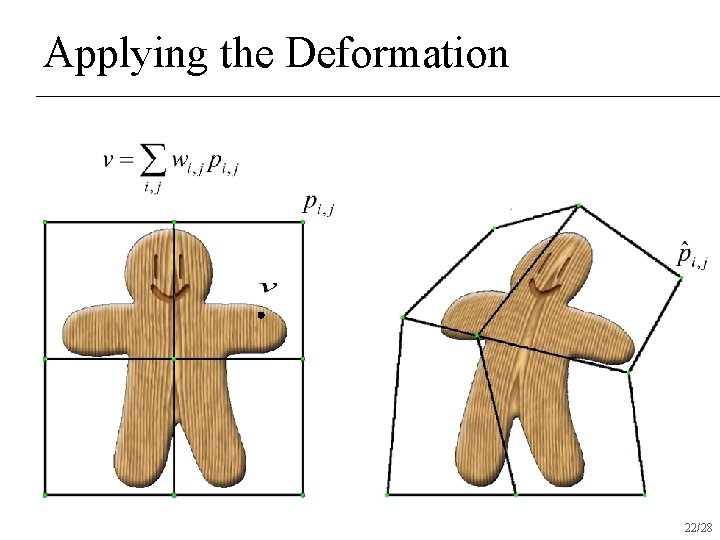 Applying the Deformation 22/28 Applying the Deformation 22/28