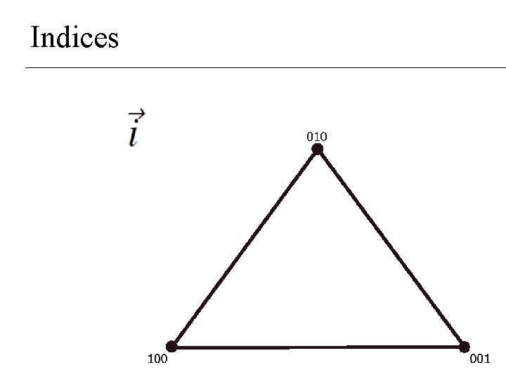 Indices Indices