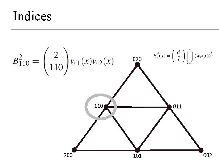 Indices Indices