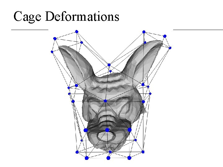 Cage Deformations Cage Deformations