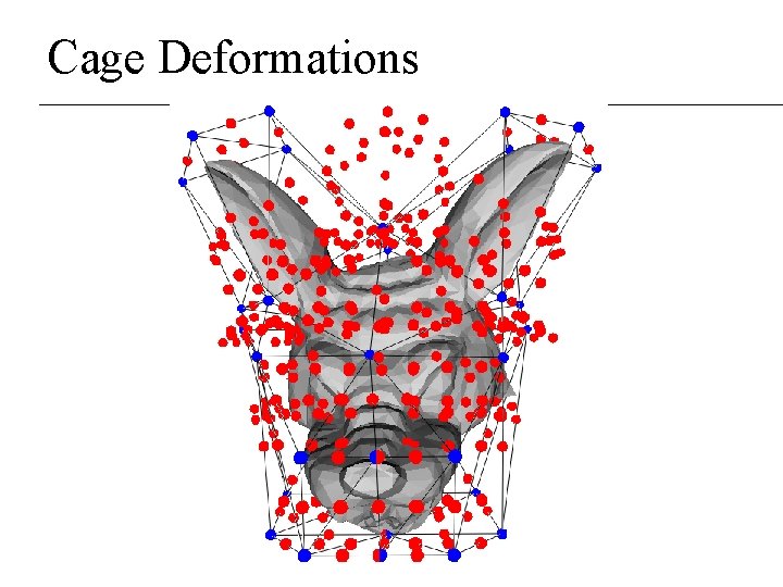 Cage Deformations Cage Deformations