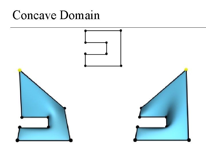 Concave Domain Concave Domain