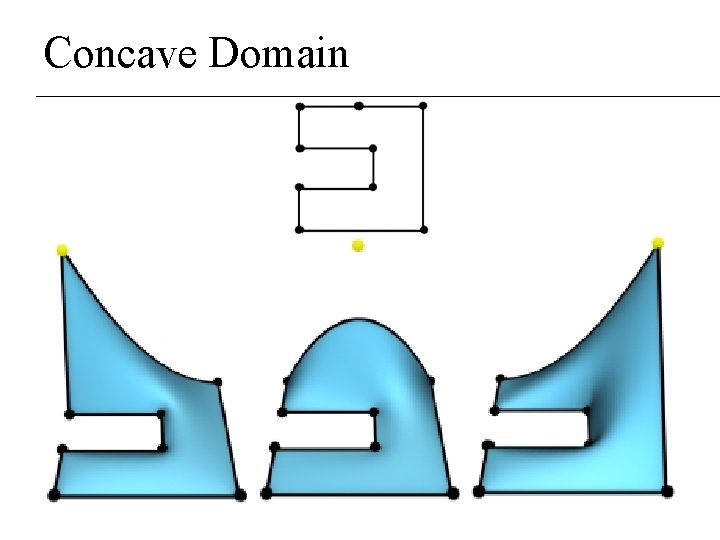 Concave Domain Concave Domain
