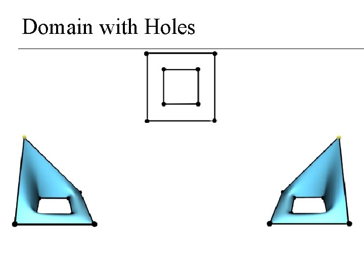 Domain with Holes Domain with Holes
